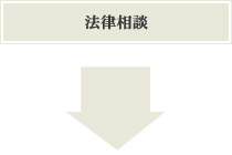 法律相談